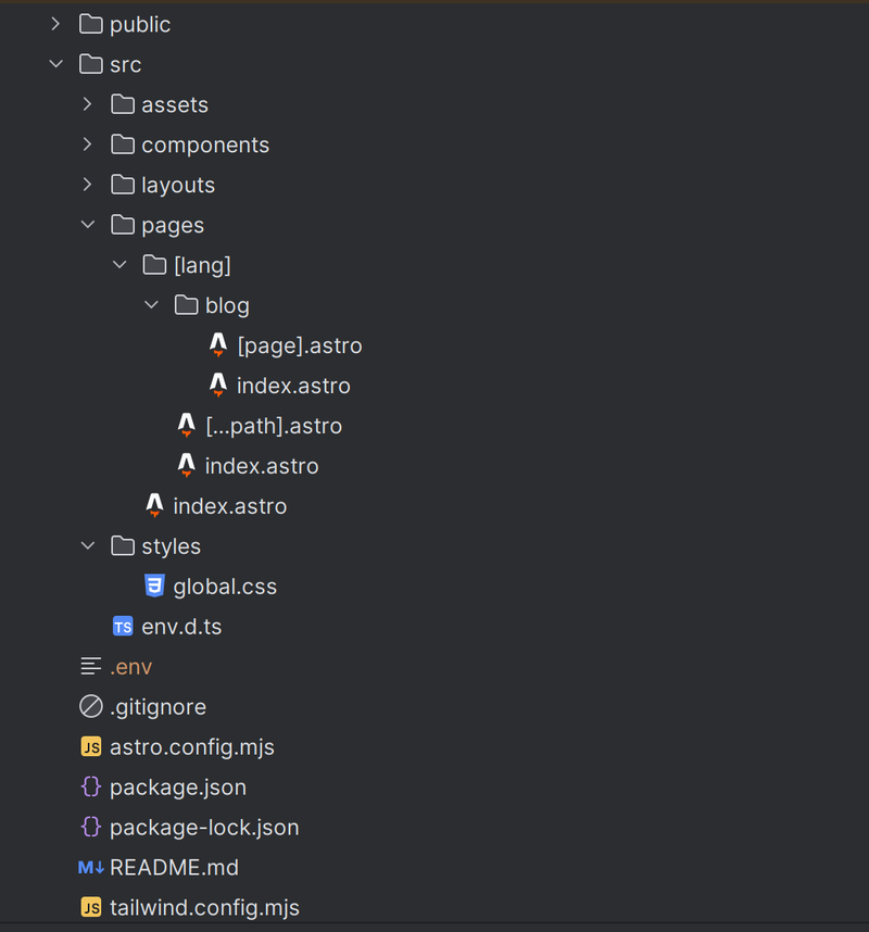 Astro folder structure