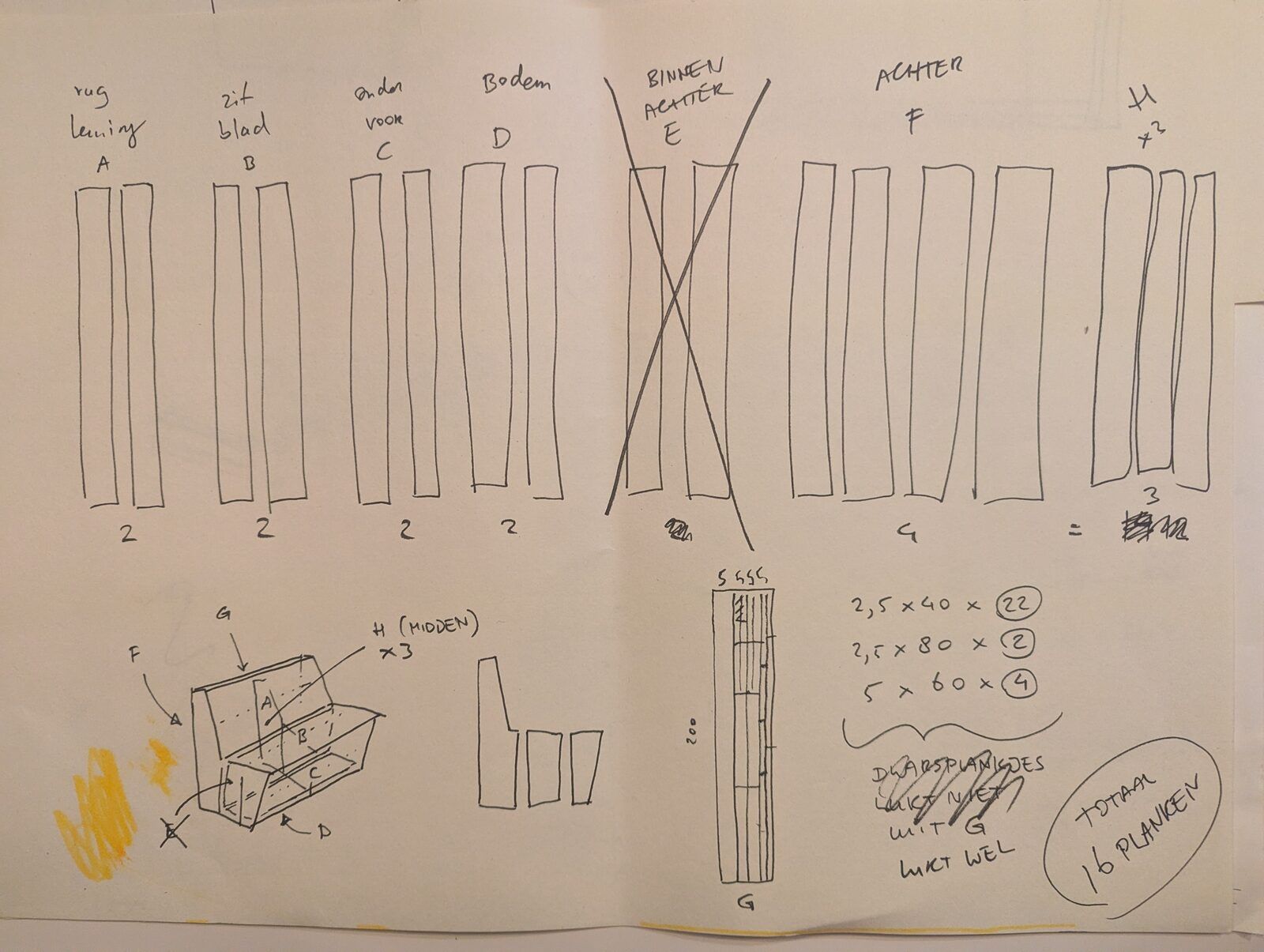 Schets met een opsomming van alle planken per onderdeel en onderaan omcirkeld “Totaal 16 planken”.